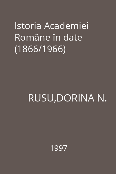 Istoria Academiei Române în date (1866/1966)