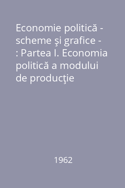 Economie politică - scheme şi grafice - : Partea I. Economia politică a modului de producţie capitalist